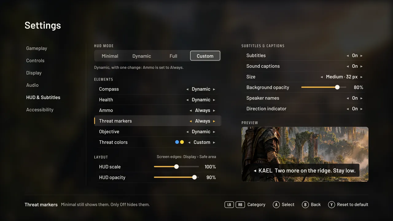 The HUD and Subtitles settings screen over a blurred game backdrop. HUD mode is Custom, described as Dynamic with one change: Ammo is set to Always. Element rows set Compass, Health and Objective to Dynamic and Ammo and Threat markers to Always, with Threat markers focused. Threat colors are Custom, shown as blue and yellow swatches. Layout rows set HUD scale to 100 percent and HUD opacity to 90 percent, with a note that screen edges are set under Display, Safe area. Option rows use a left and right selector, and the percentages are sliders moved with the same left and right input. Subtitles and sound captions are on, subtitle size is Medium, 32 pixels, background opacity 80 percent, speaker names and direction indicator on, with a live preview of a subtitle over the scene. The help line reads: Threat markers. Minimal still shows them. Only Off hides them.